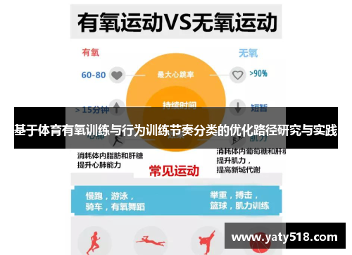 基于体育有氧训练与行为训练节奏分类的优化路径研究与实践