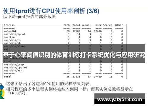 基于心率阈值识别的体育训练打卡系统优化与应用研究